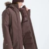 Women’s Arctic Parka Women’s Arctic Parka