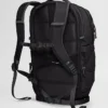 Women’s Borealis Luxe Backpack